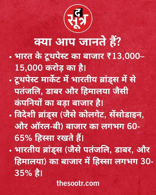 be indian buy indian graph 2