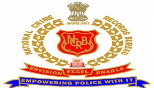 According to the NCRB report the crime figures in Chhattisgarh are worrying  mpgs | NCRB की रिपोर्ट के मुताबिक छत्तीसगढ़ में अपराध के आंकड़े चिंताजनक,  भाजपा ने कसा तंज | Hindi News ...