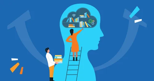 Learning Retention: Strategies for Guaranteed Improvement