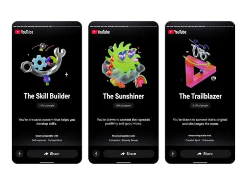 YouTube Recap_Personality Types