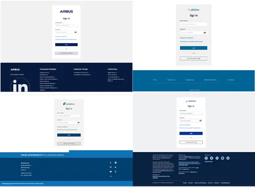 Figure 1 - Websites used for delivering malicious archives after successful login.