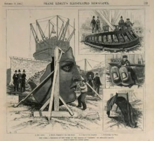 स्टैच्यू ऑफ लिबर्टी का निर्माण - स्टैच्यू ऑफ लिबर्टी राष्ट्रीय स्मारक  (अमेरिकी राष्ट्रीय उद्यान सेवा)