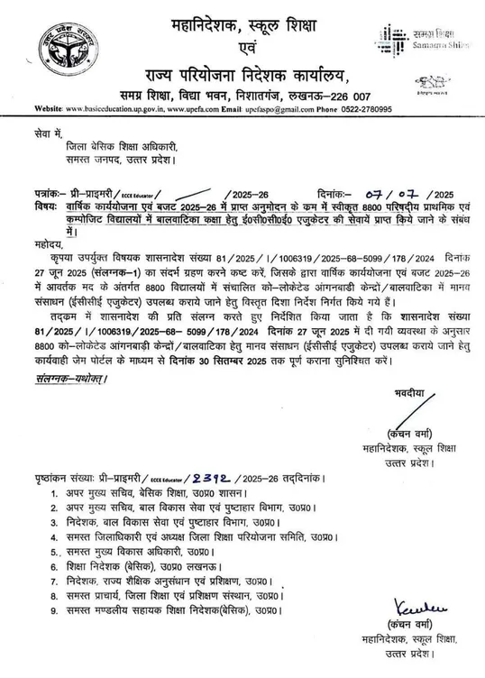 UP ECCE एजुकेटर भर्ती का ऑफिशियल नोटिफिकेशन