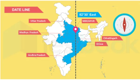 Solved] भारतीय मानक देशांतर रेखा 5 राज्यों से होकर गुज