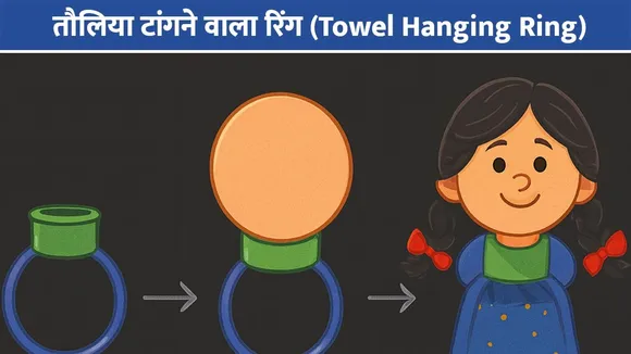 तौलिया टांगने वाला रिंग (Towel Hanging Ring)