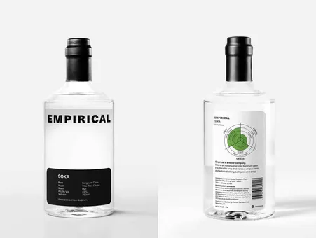 Empirical comes with uncategorised spirits