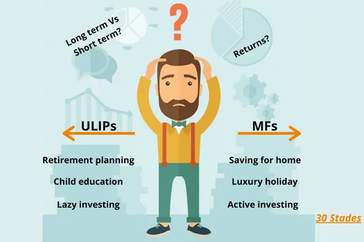 Why you should invest in ULIPs for minimum 10 years
