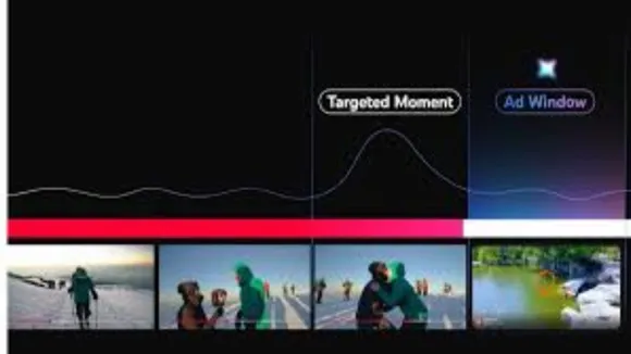 Youtube's Peak Points ad tech