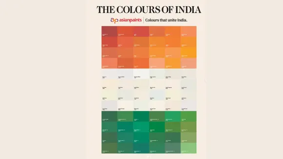 Asian Paints