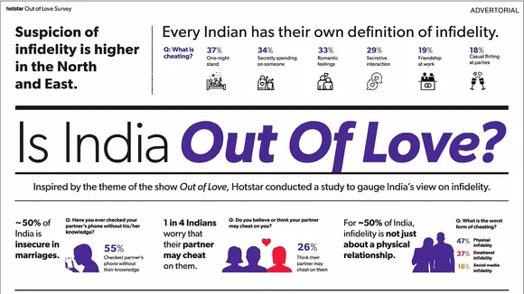 Hotstar's advertorial asks if India is 'Out Of Love'
