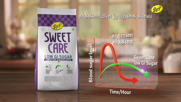 EID Parry Brings SweetCare to Homes through its new TVC!