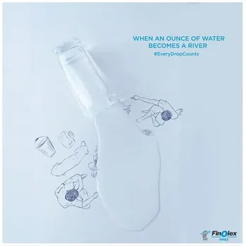 World Water Day