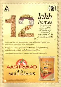 12 Lakh Homes