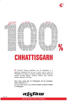 100%  chhattisgarh