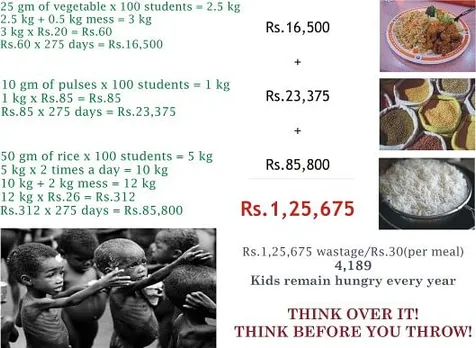 Starvation