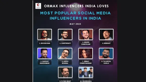 Bhuvan Bam, CarryMinati & Ashish Chanchlani are the most popular social media influencers in India: Ormax 