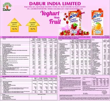 Yoghurt Weds Fruit