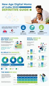 Ormax - Momspresso report decodes the new age digital moms 