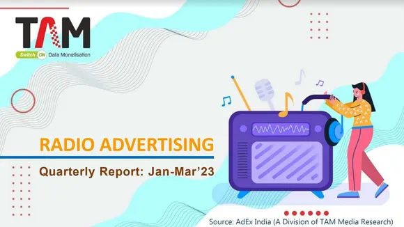 Radio ad volume grew 20% in Jan-March '23 over same period in '21: TAM AdEx