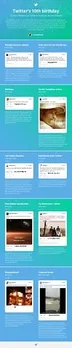 Twitter's 10th birthday