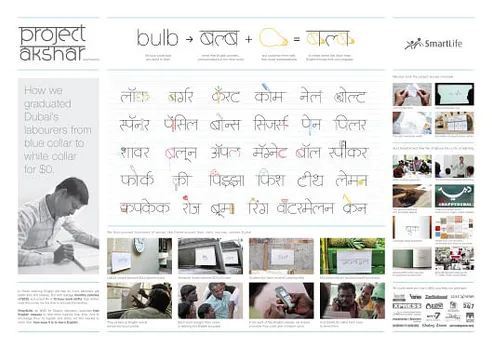 Project Akshar (Alphabets): Graduating Dubai's labourers from blue-collar to white-collar