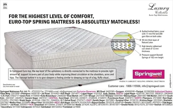 India's Largest Selling Spring Mattress