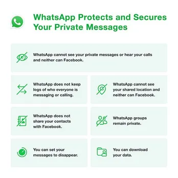 WhatsApp responds to concerns about privacy policy update