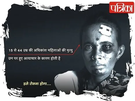 violence against women