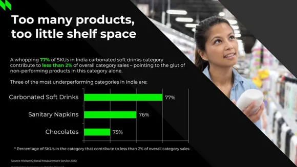 With COVID resurge, FMCG brands must reassess assortment: Nielsen