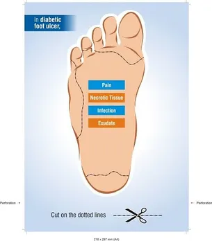 Diabetic Foot Ulcers
