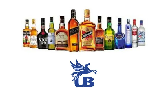 RCB, cricket contributed 16% to United Spirits net profit for 2023-24: ET
