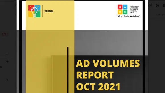 Led by festivities & sporting events, October delivers All-Time High Ad Volumes as per BARC THINK Report - October 2021
