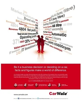 Facts and Figures make a world of difference