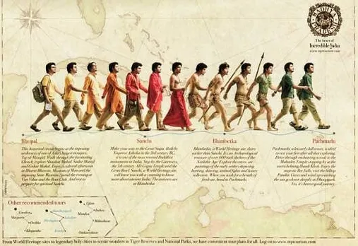 Bhopal, Sanchi, Bhimbetka, Pachmarhi