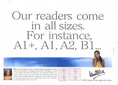 Our readers come in all sizes. For instance A1+, A1, A2, B1...