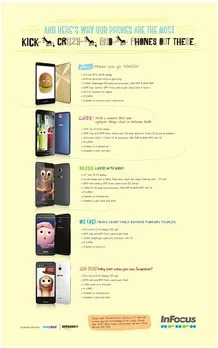 Crazy phones
