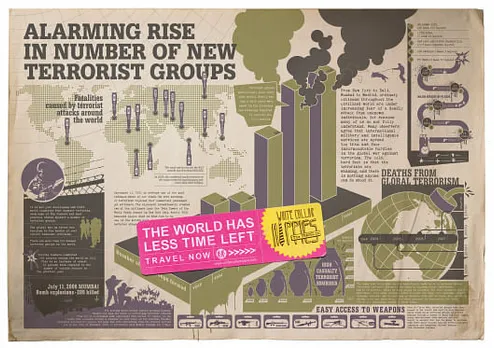 Terrorism
