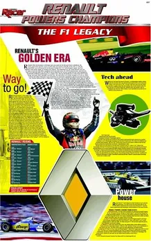Power Champions, Inside
