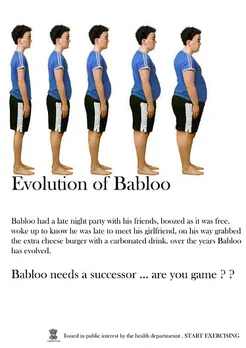 Evolution Of Babloo