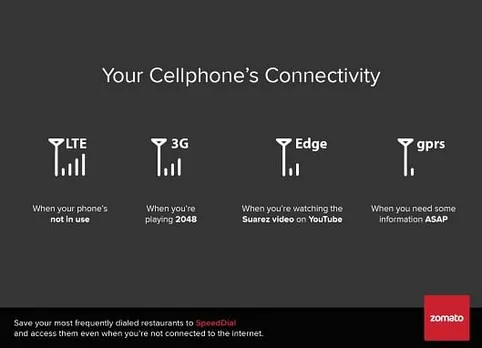 Dnt depend on your network  provider