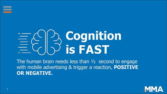 The human brain needs less than half a second to engage with mobile advertising: MMA research