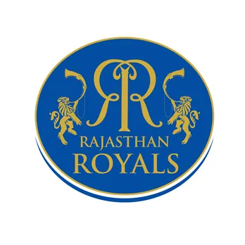Rajasthan Royals announce Luminous Power Technologies as Title Sponsor for IPL 2023 season