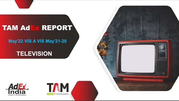 TV ad volumes grew by 73% in May 2022: TAM AdEx report