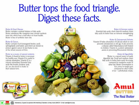 Food triangle