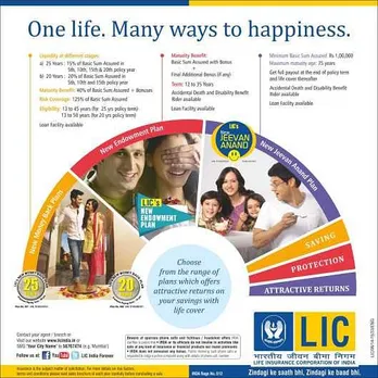 LIC Combo Ad