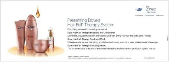 Hair Fall Therapy System