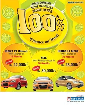 100% Finance