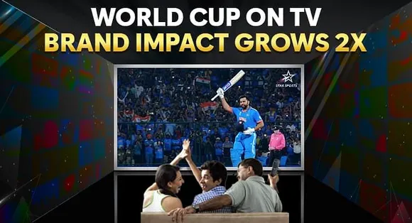 World Cup on Television catapults brand impact by more than 2X across in just 2 weeks