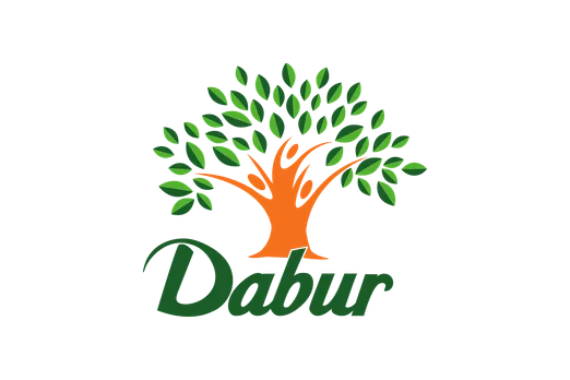 Dabur spends Rs 183.65 crore on ads in Q4FY24, records 21.09% growth YoY