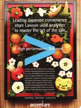 High Performance